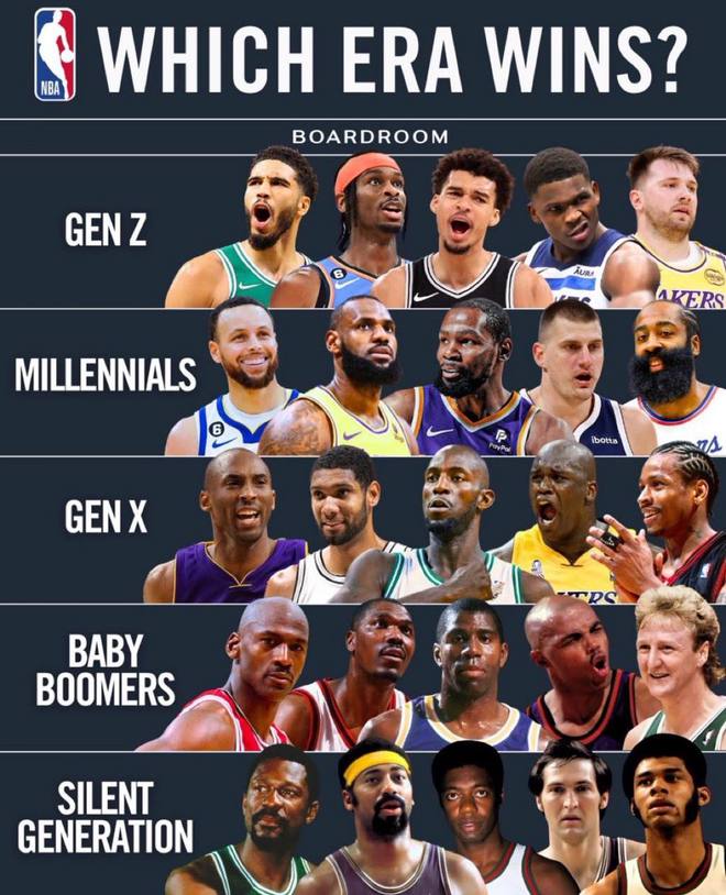 传奇对决:历史上最经典的球星对阵回顾的简单介绍 传奇对决:历史上最经典的球星对阵回顾的简单介绍