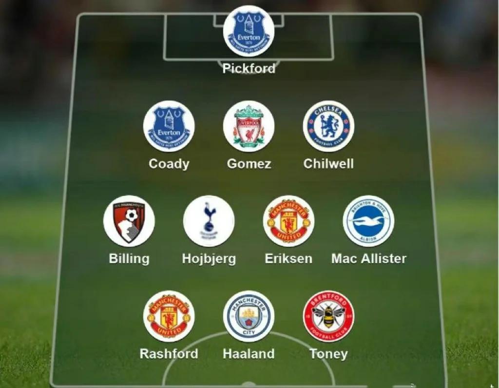 英超顶级比赛,进球精彩绝伦,战术调整巧妙的简单介绍 英超顶级比赛,进球精彩绝伦,战术调整巧妙的简单介绍