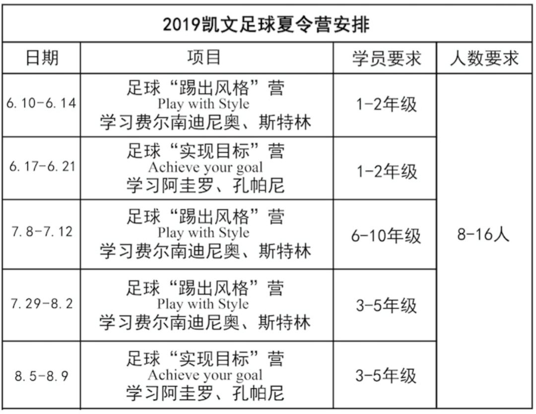 米兰体育APP-包含中小学足球课程体系全面完善，激发青少年运动兴趣的词条