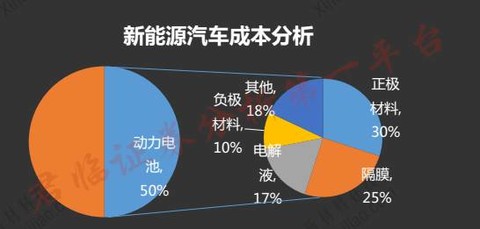 米兰体育网址-关于“足球+文化+科技”新模式带动行业跨界融合，行业未来可期的信息