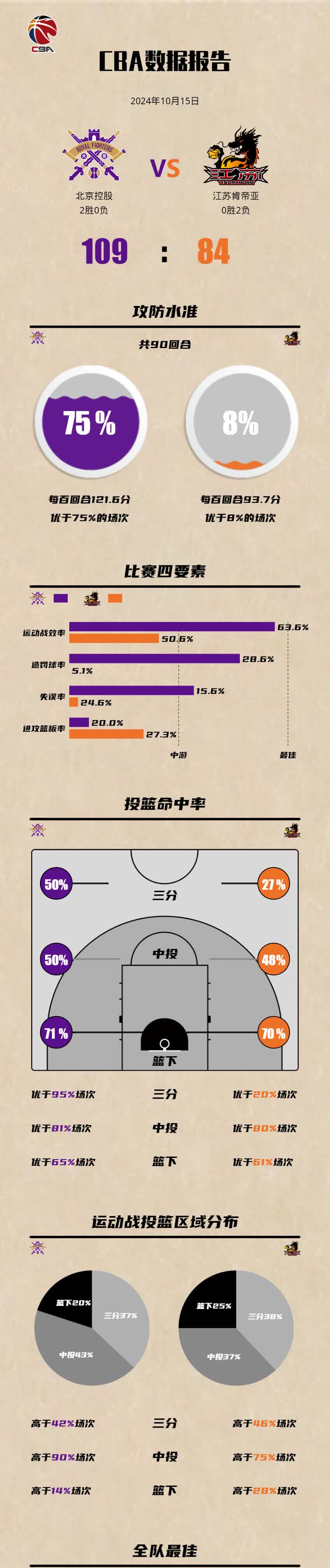 ac米兰官网-比赛分析：北京队的成功来自于其高效的篮下攻防策略！的简单介绍